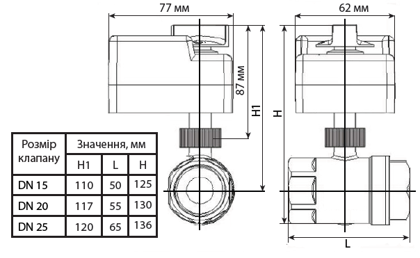 2-ходовий кульовий клапан з електроприводом Tervix Pro Line ORC2 DN15. Розміри.