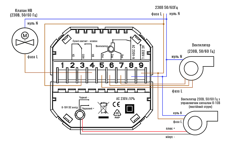 114541 Термостат для фанкойлу з WiFi управлінням Tervix WiFi Fancoil Thermostat (на 2 труби) 0-10В